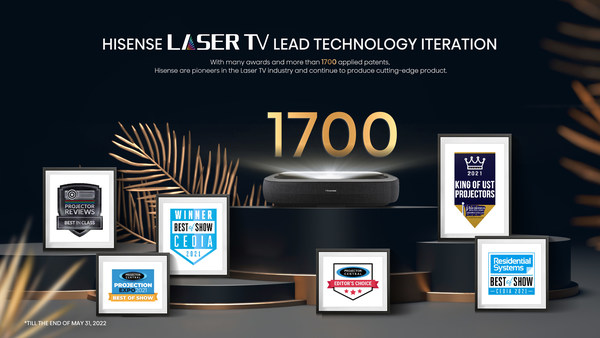 Những thành tựu của Hisense trong ngành công nghiệp TV Laser