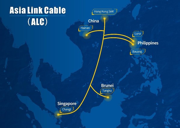 中国电信国际领衔建设亚洲快链海缆(ALC)系统