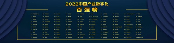 华强电子网集团荣登中国产业数字化百强榜