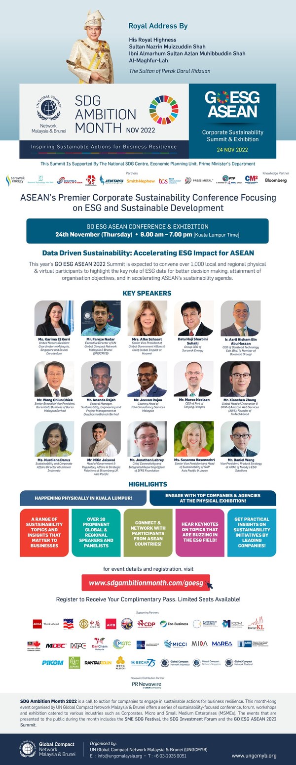 ASEAN's PREMIER CORPORATE SUSTAINABILITY CONFERENCE FOCUSING ON ESG AND SUSTAINABLE DEVELOPMENT