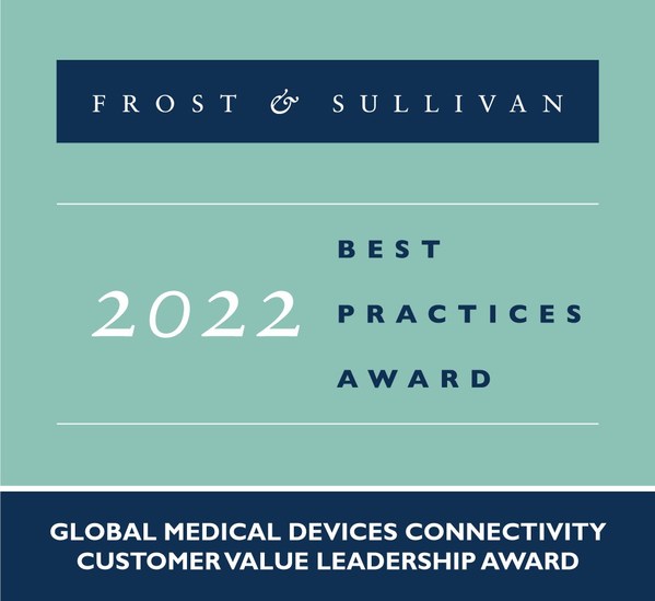 S3 Connected Health Receives Frost & Sullivan's Award for Helping Medical Device Companies Create Custom Connected Medical Device Solutions