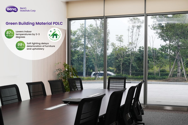 BenQ Materials－グリーン建材PDLCの台湾でのアプリケーション。87% IRカット－室温を2-3度引き下げる。99% UV カット－柔らかな光により家具や椅子の劣化を遅らせる and upholstery.