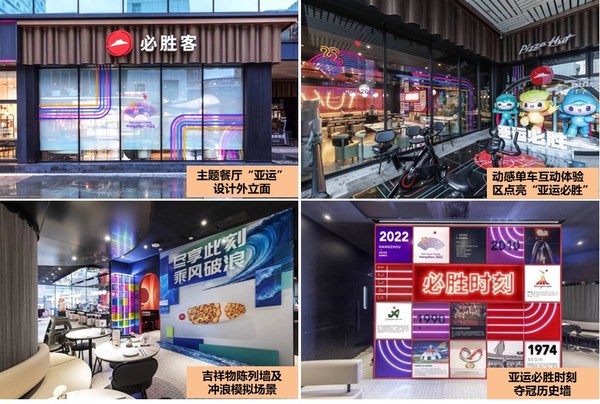 位于杭州滨江区星光大道的必胜客亚运主题餐厅  （组图）
