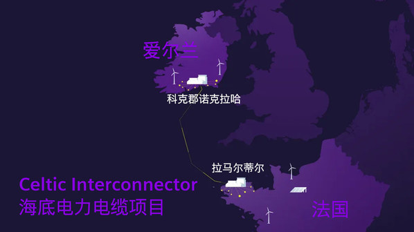 西门子能源助力爱尔兰与欧洲大陆首次实现电网互联