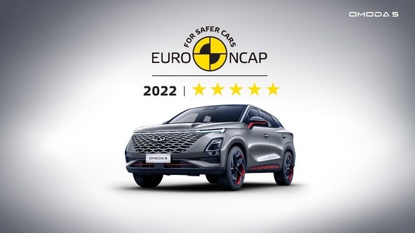 OMODA 5 rated Five-stars by Euro NCAP, Highlighting its Excellent Safety Quality