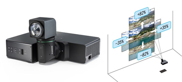 富士胶片Z5000投影机支持正负82%垂直和正负35%水平的大范围镜头位移（Lens-Shift）