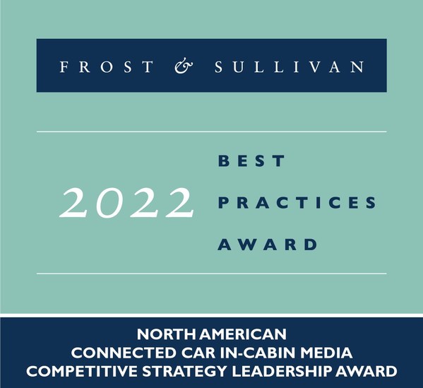 Xperi Connected Car Group Recognized by Frost & Sullivan for the Second Year in a Row