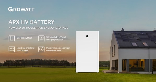 Growatt launches advanced battery globally for energy storage applications