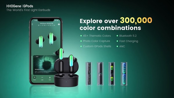 HHOGene GPods, the Newest Unicorn in TWS Earbuds Industry Launched in HK