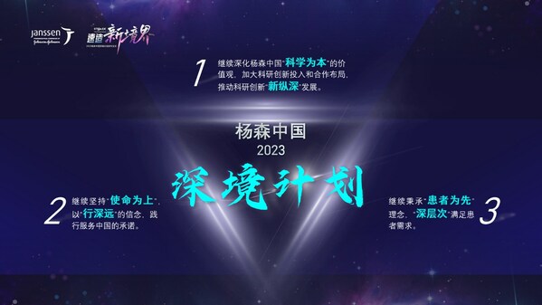 “2023杨森中国深境计划”
