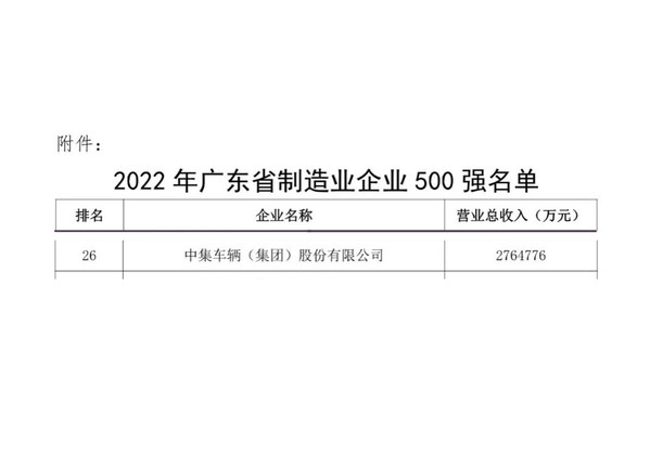 实至名归，中集车辆上榜“2022年广东省制造业企业500强”