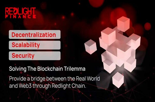 Redlight Chain ($REDLC), listed on Coinstore.com is solving the Blockchain Trilemma