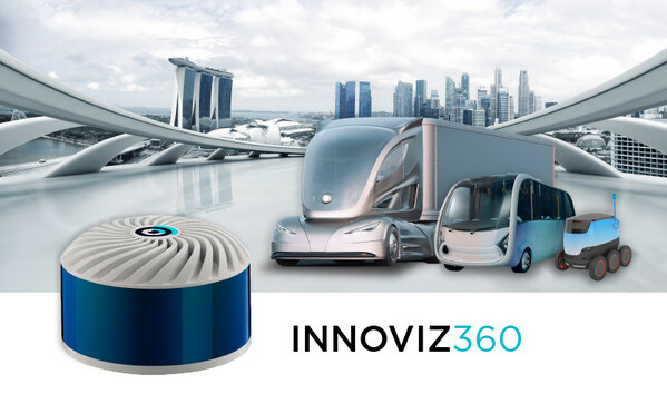 Innoviz Technologies在CES®2023上展示突破性的Innoviz360激光雷达