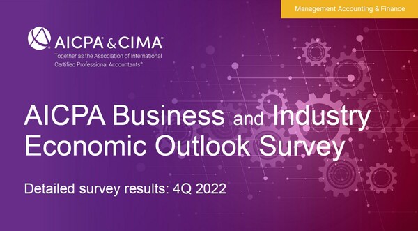 AICPA & CIMA四季度调查：超一半美企业高管认为美国经济陷入衰退
