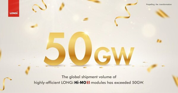 LONGi、Hi-MO 5モジュールの世界出荷量50GW超を達成