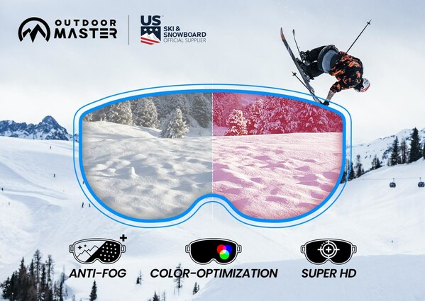 Technologies des masques de ski Outdoor Master