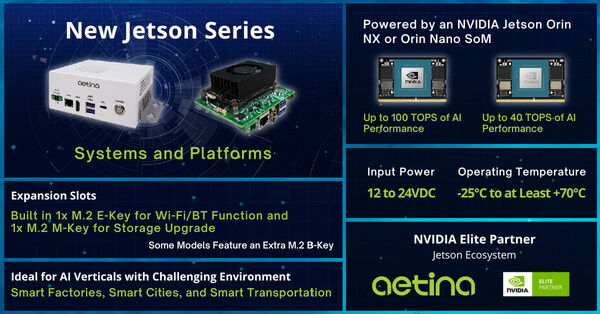 AetinaがNVIDIA Jetson Orin NXおよびOrin Nanoを搭載したAIおよびIoTで使用する新しい組み込み式コンピューターを発表