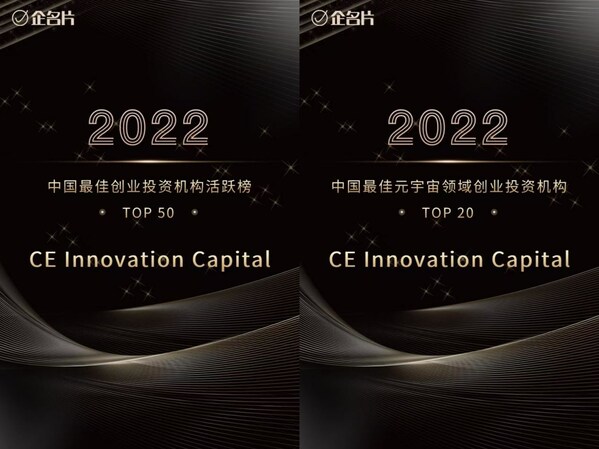 CEiC上榜企名片「2022中国最佳创业投资机构活跃榜」与「2022中国最佳元宇宙领域创业投资机构」