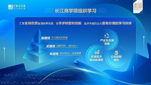 长江商学院组织学习：什么才是2023抗住经济周期的密码