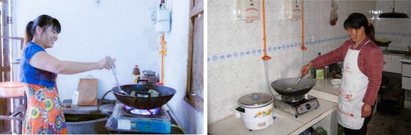 图一、图二– 用沼气灶做饭- 四川农村贫困户沼气开发项目