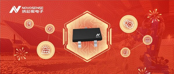 纳芯微电压基准源新品NSREF30/31xx系列，被广泛应用于光伏和工业自动化等领域