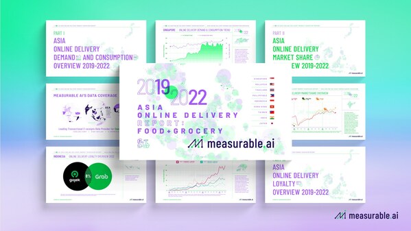 Measurable AI Debuts its Flagship Asia Food Delivery Market Report