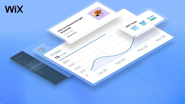 The SEO Dashboard provides Wix users with SEO tools, insights and reports from Google Search Console, further democratisingaccess to valuable SEO data