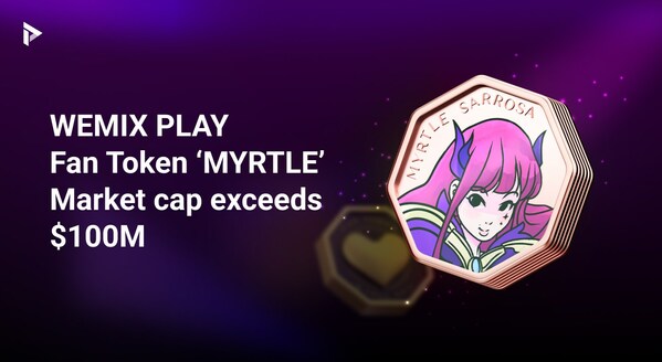 WEMIX PLAY Fan Token 'MYRTLE' Market Cap exceeds $100M