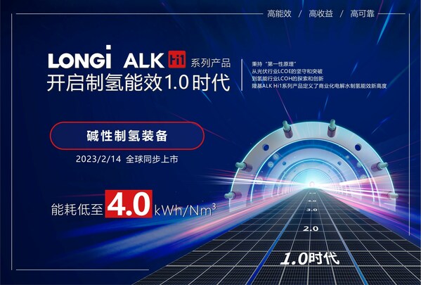 4.0kwh/Nm³隆基氢能ALK Hi1系列产品面世