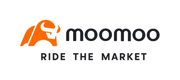 Moomoo SG Unveils Its 2023 Retail Investment Outlook