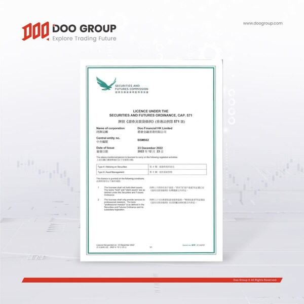 Doo Financial HK Limited Obtains Type 4 and Type 9 Licenses Granted By The Hong Kong Securities and Futures Commission (HK SFC)
