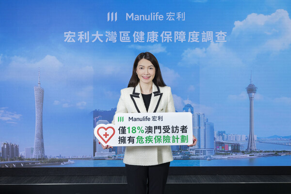 Carrie Tong, Manulife’s Chief Strategy Officer for Hong Kong and Macau and Head of Macau Branch highlighted results of the inaugural “Manulife GBA Health Protection Survey”, noting that only 18% of the Macau respondents have a critical illness insurance plan, much lower than those in Hong Kong and mainland GBA cities.
