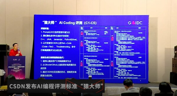 CSDN发布AI编程评测标准“猿大师”