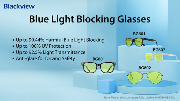 Blackview Launches the World's First 99.44% Anti Blue Light Glasses - Say No to Eye Problems