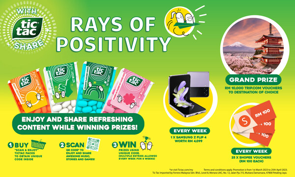 Tic Tac Malaysia Menawarkan Hadiah Utama Percutian dan Pelbagai Hadiah Mingguan Menarik Menerusi Pertandingan ‘Rays Of Positivity’