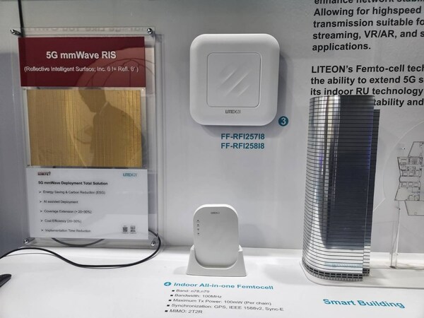 LITEONがテレコムパートナーと協力し、Beyond 5G mmWave Indoor Deployment Solutionを展示