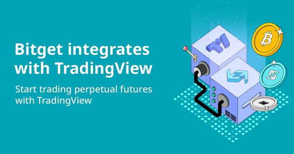 Bitget integrates with Tradingview