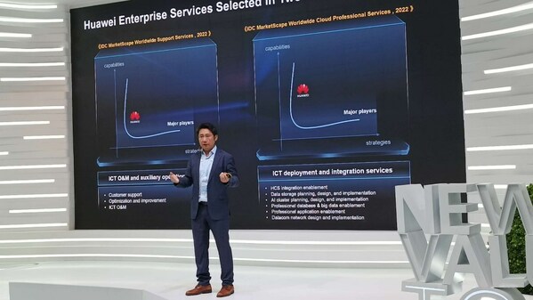Pengarah Jabatan Pemasaran Perkhidmatan & Penjualan Penyelesaian Huawei Enterprise BG menyampaikan ucapan pembukaan