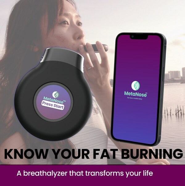 Decipher Fat Burning: A Breath Analyzer Achieved Funding Goal on Indiegogo in 1 Hour