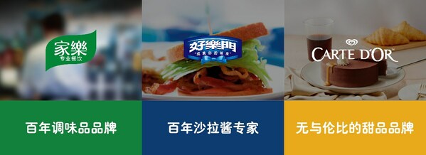联合利华饮食策划旗下品牌