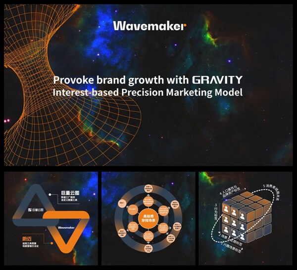 Wavemaker Launches Interest-based Precision Marketing Model GRAVITY