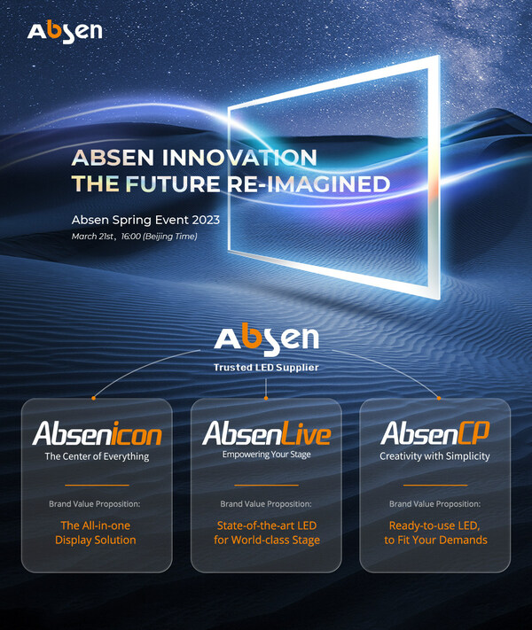 Absen New Category Brands and Innovations Blossom at Spring Launch 2023