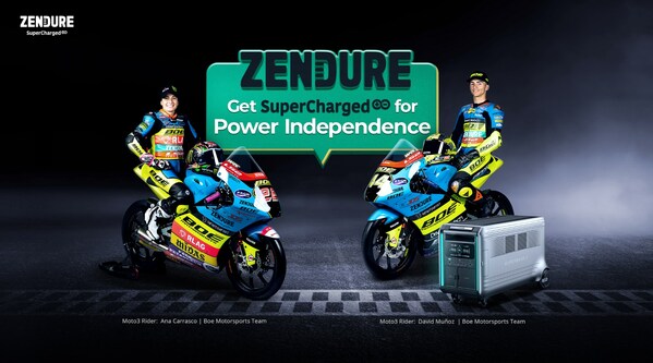 ZENDURE（ゼンデュア）がBOÉモータースポーツのスポンサーシップを発表