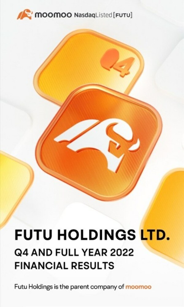 Futu Records US$292.3 Million Total Revenues for Fourth Quarter 2022, a YoY Increase of 42.3%
