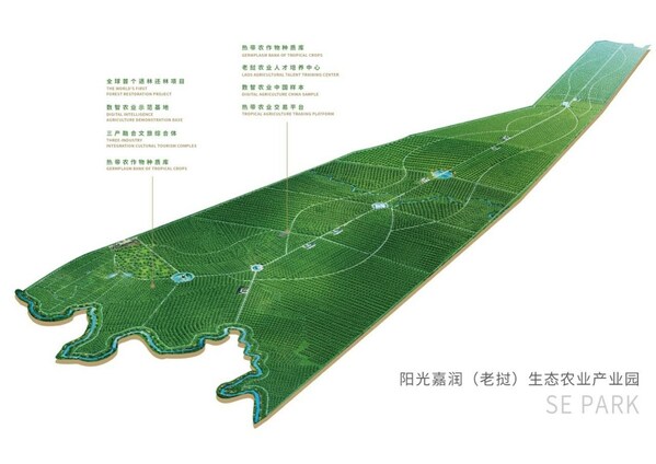 图：阳光嘉润（老挝）生态农业产业园规划图