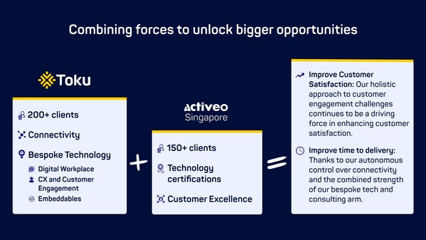 The synergies between Toku and Activeo Singapore