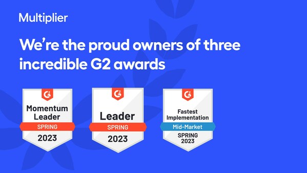 Multiplier Named Leader in multiple G2 Grid® Spring 2023 Reports and #1 on Momentum Grid