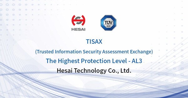 Hesai Obtains the TISAX Assessment Level 3 Labels