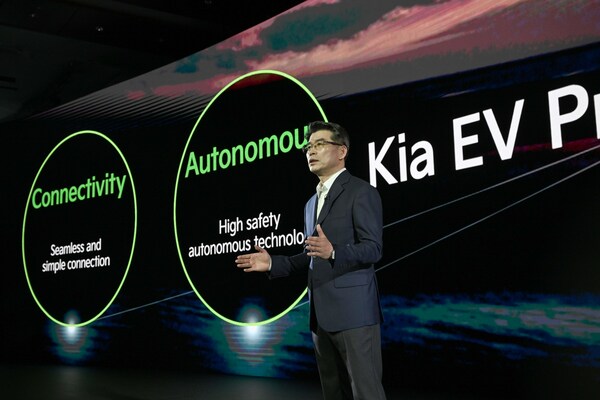 2023 CEO Investor Day: Kia accelerates EV transition with target of 1.6 million EV sales by 2030