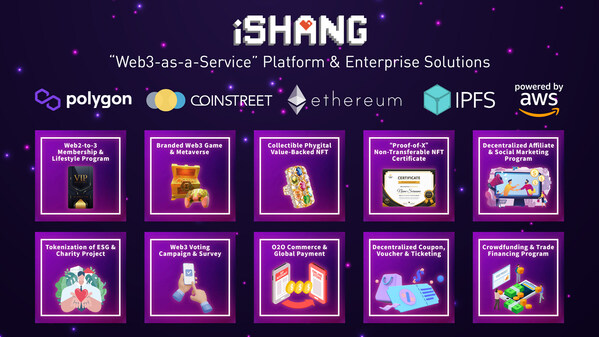 <div>iSHANG LAUNCHES WORLD'S FIRST 